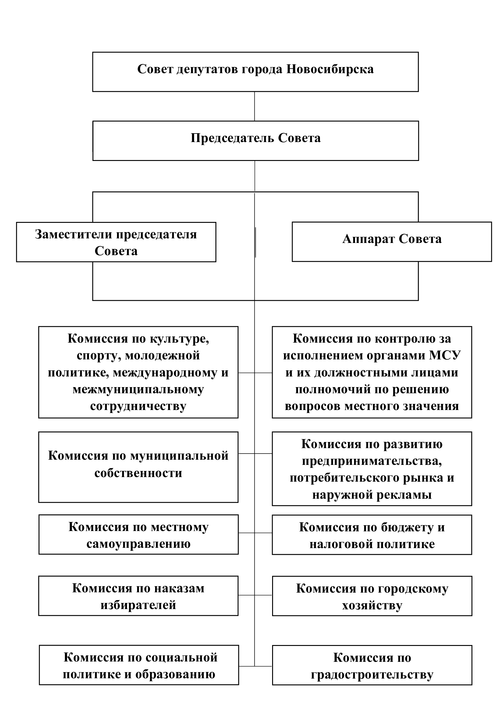 Схема.jpg Схема.jpg